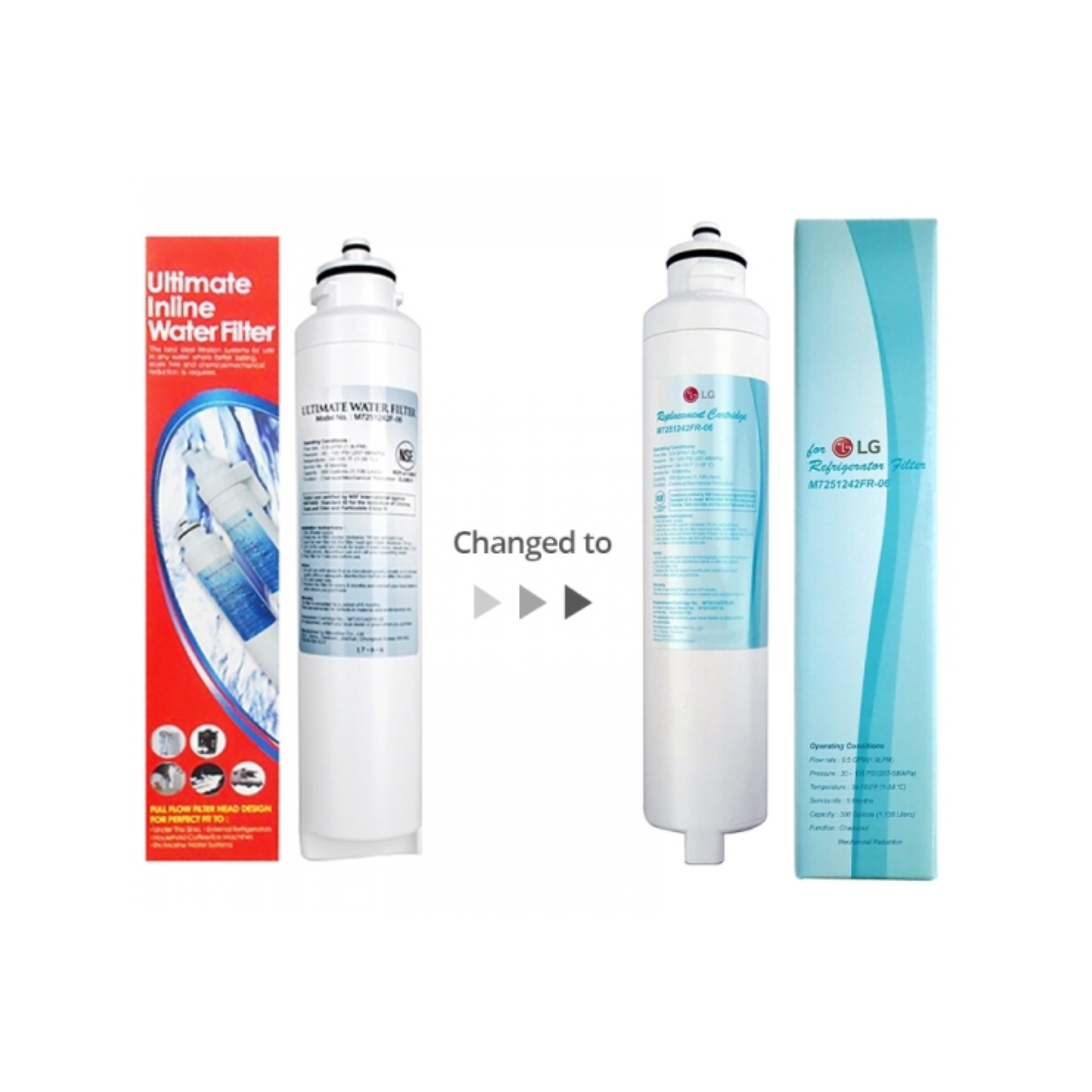 ADQ32617703 LG Fridge Internal Water Filter - ADQ32617701