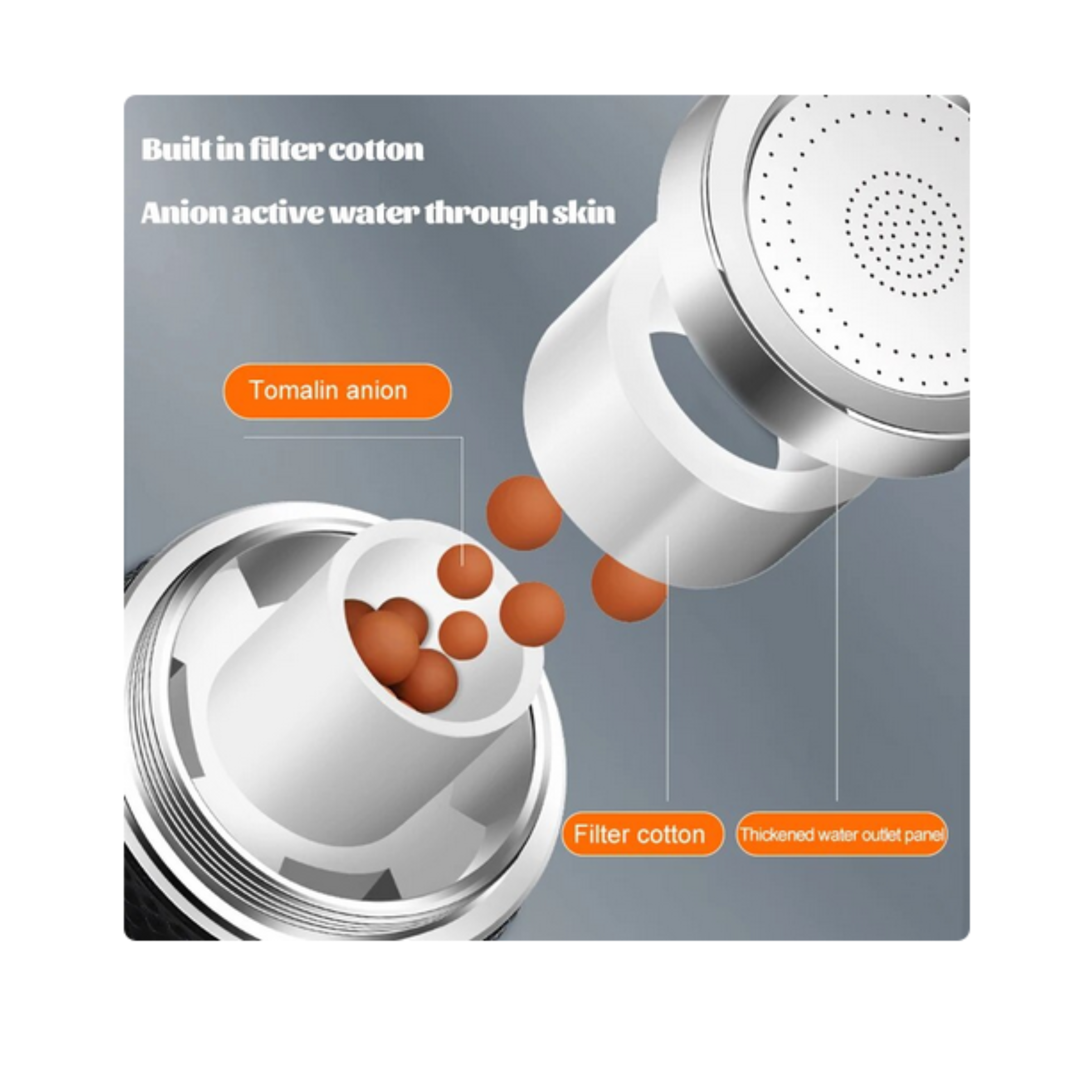Kitchen Faucet Filter Aerator 360 Degree Rotable Spray