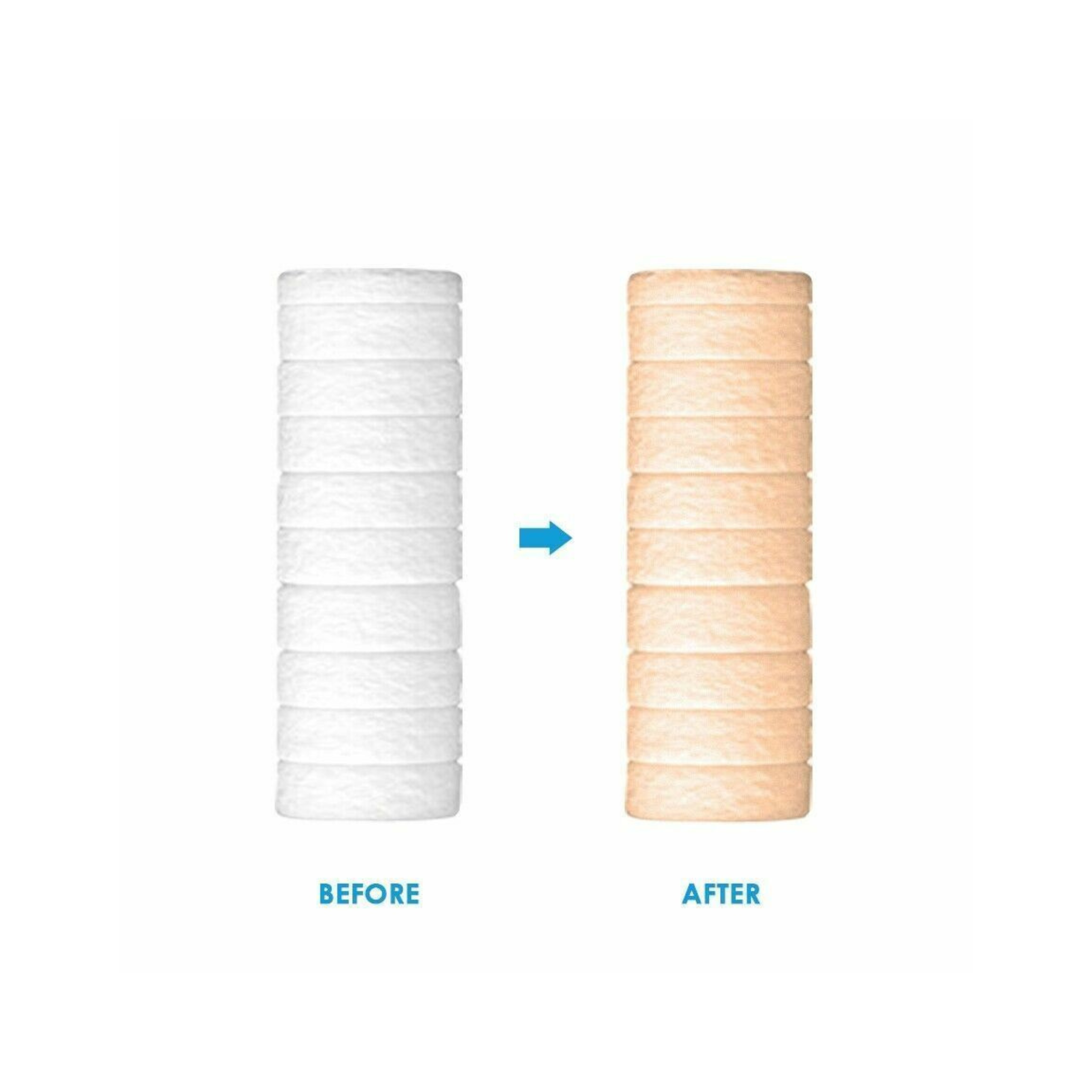 Premium Shower Filter - Antibacterial Rust Removal